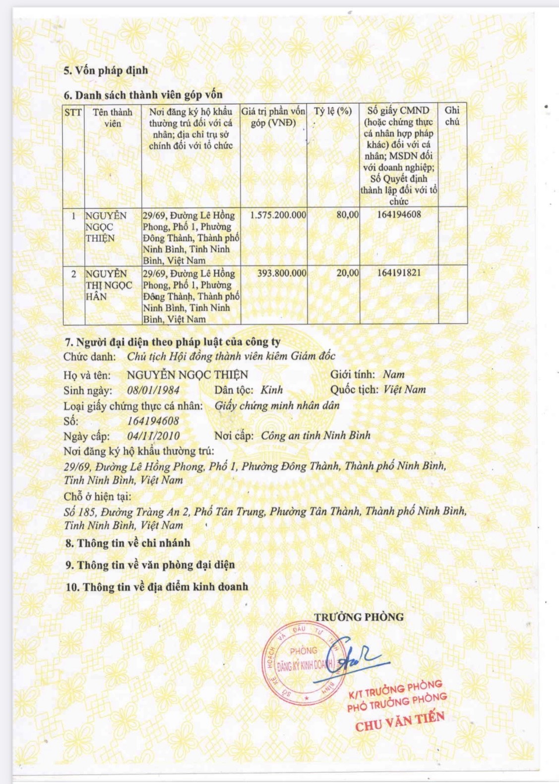 lĩnh vực hoạt động